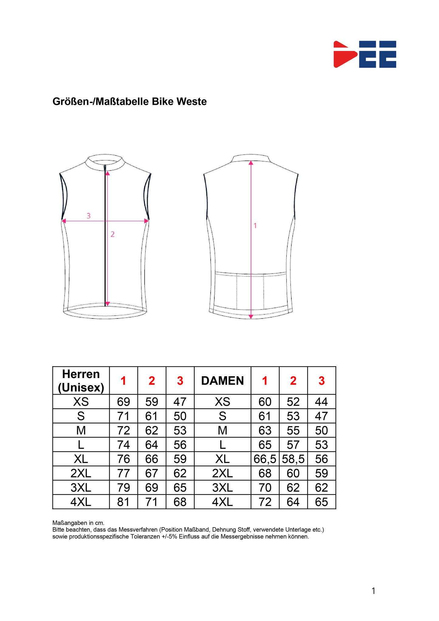 Bike Weste 2025