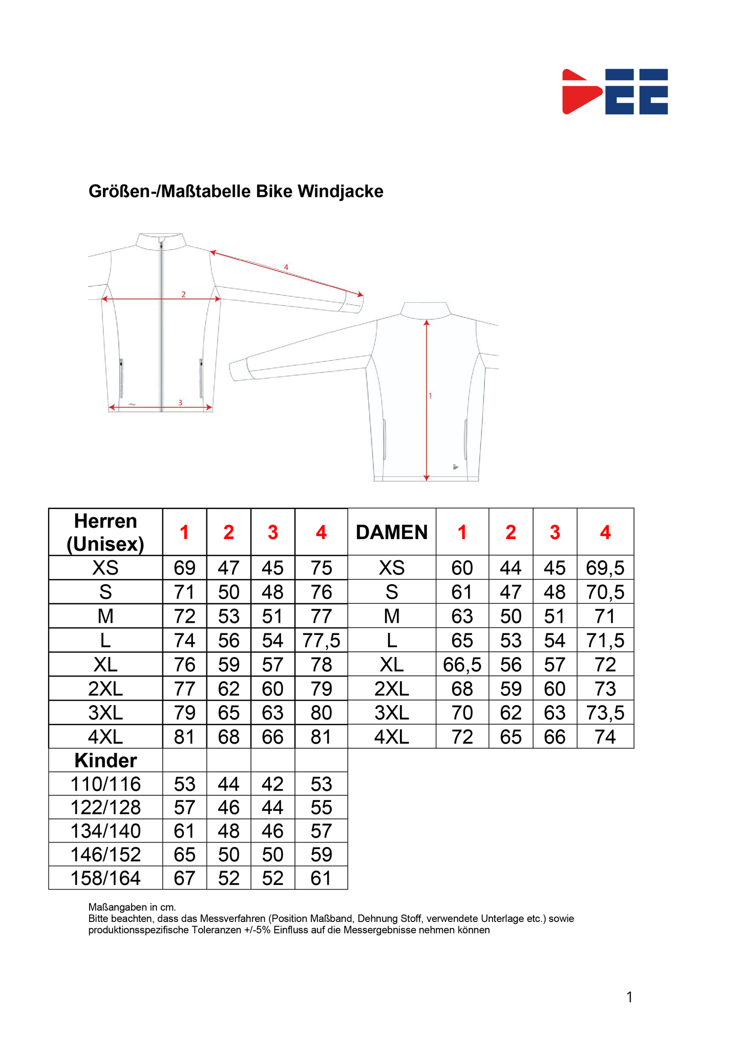 Bike Windjacke 2025