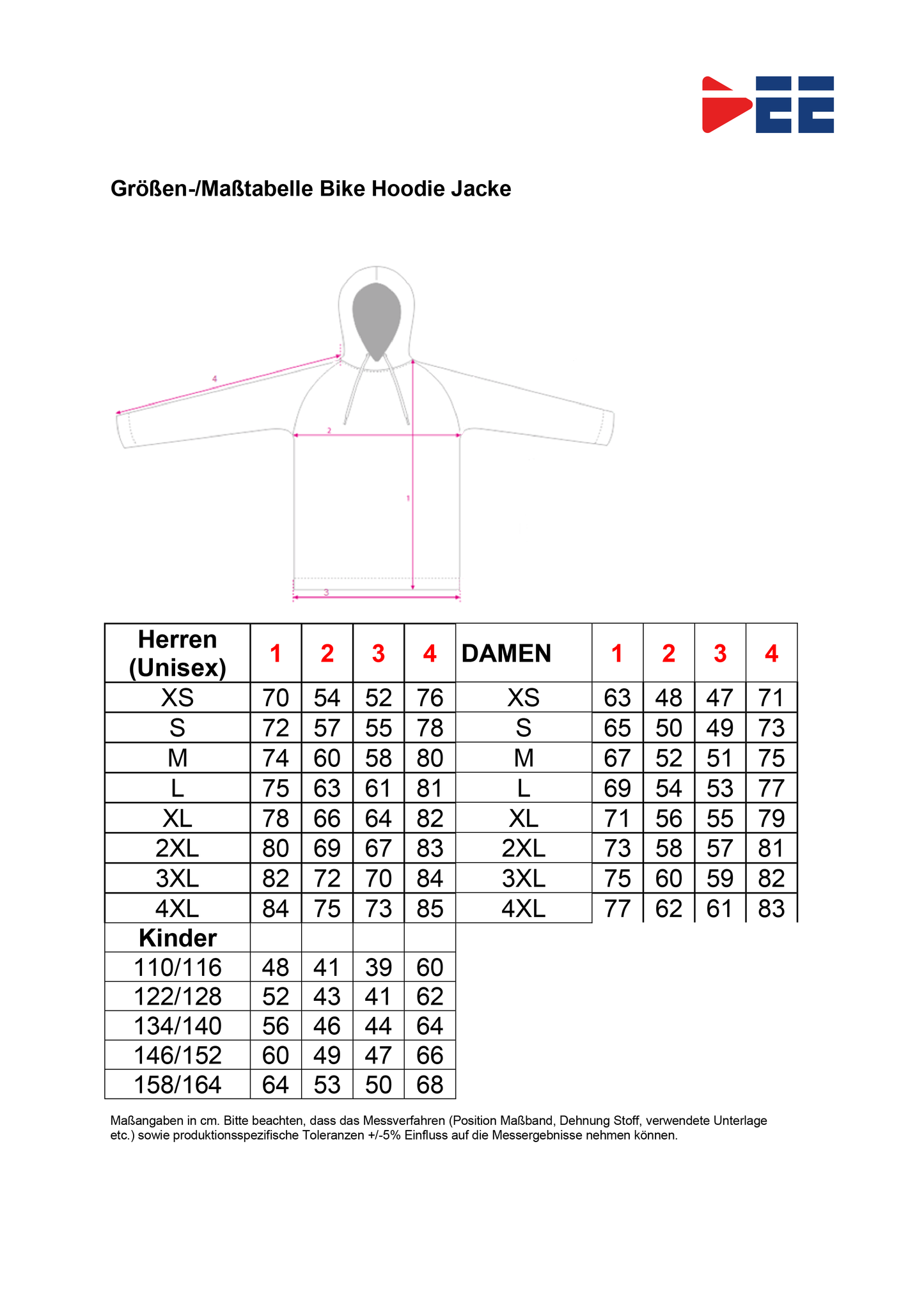 Bike Hoodiejacke 2025