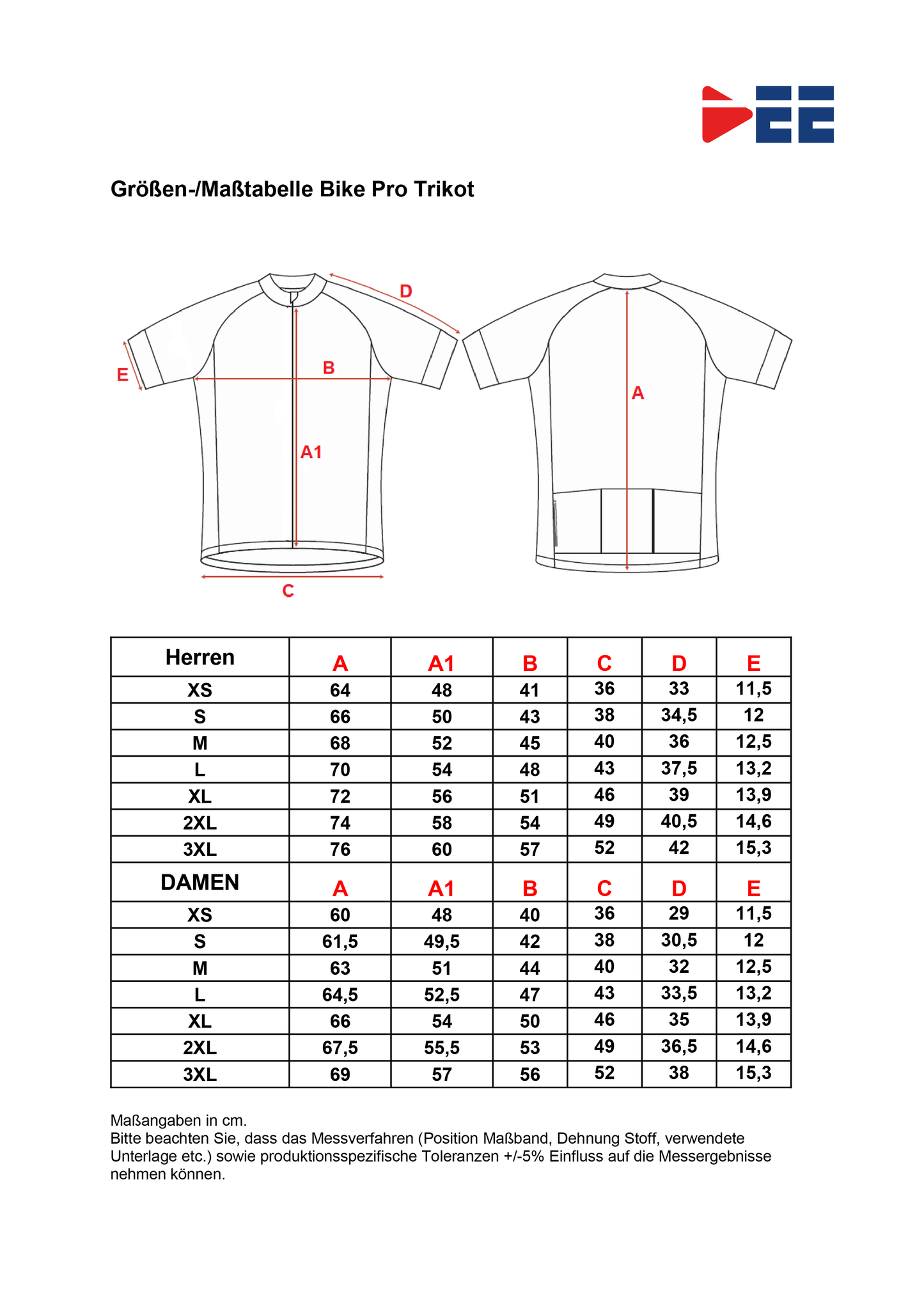 Bike Pro Trikot 2025