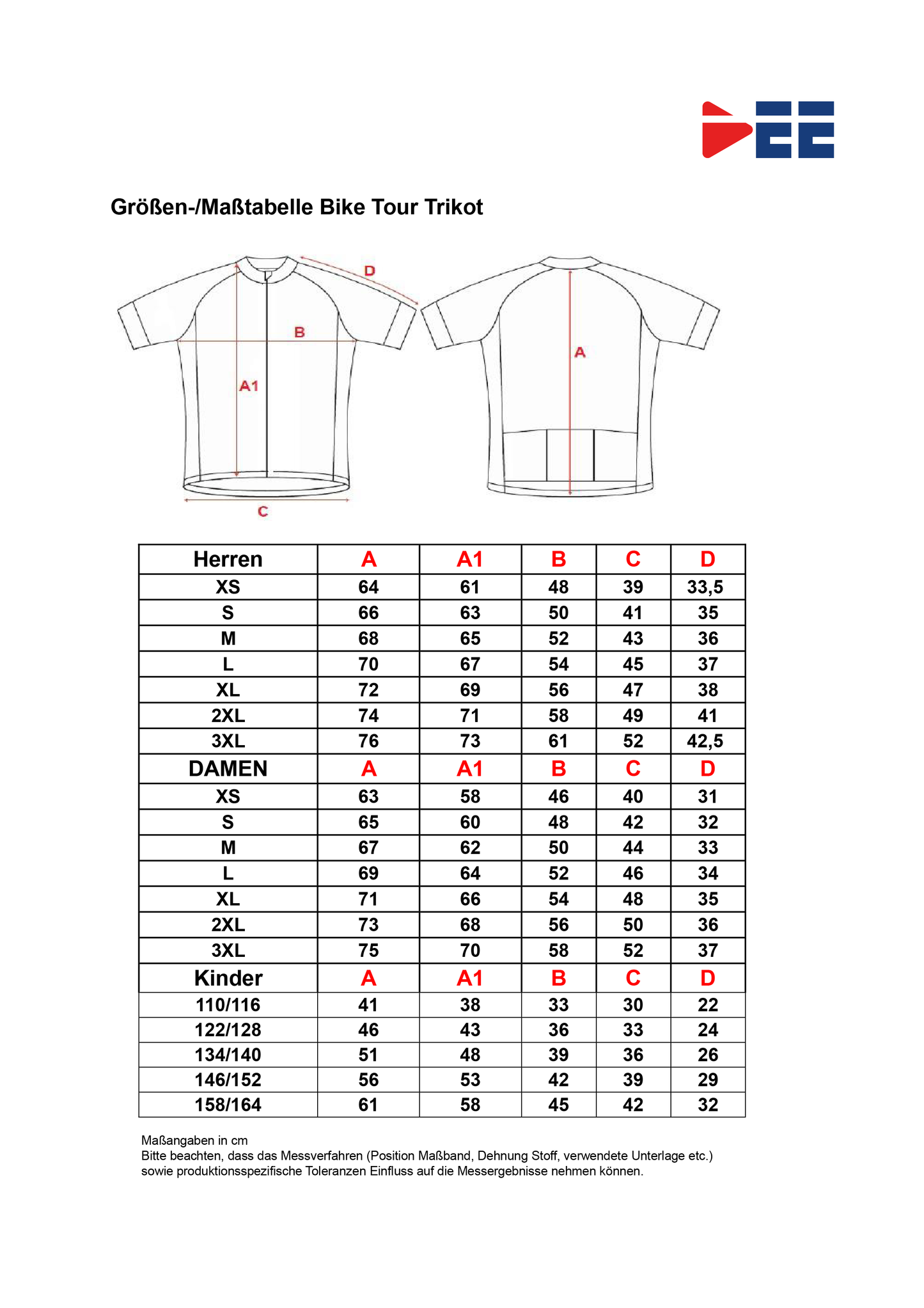 Sonderedition Tour Trikot Buxtehude Skyline